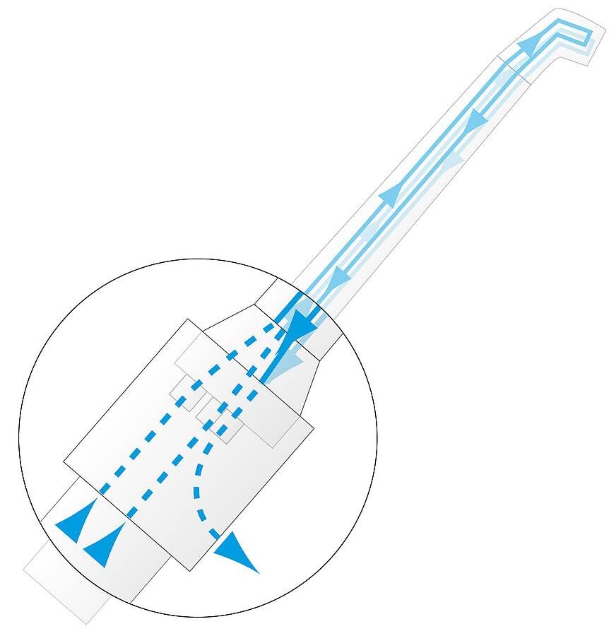 Euronda Eurosafe 60 - Adapter for handpieces and contra-angles